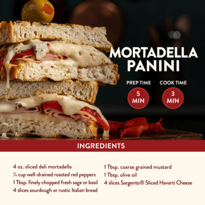 00110 SL Hrvt Ecomm Recipe Infographic2