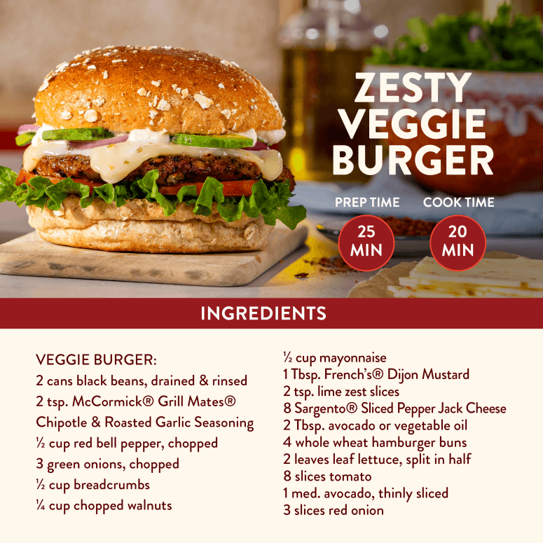 00122 SL PprJck Ecomm Recipe Infographic2