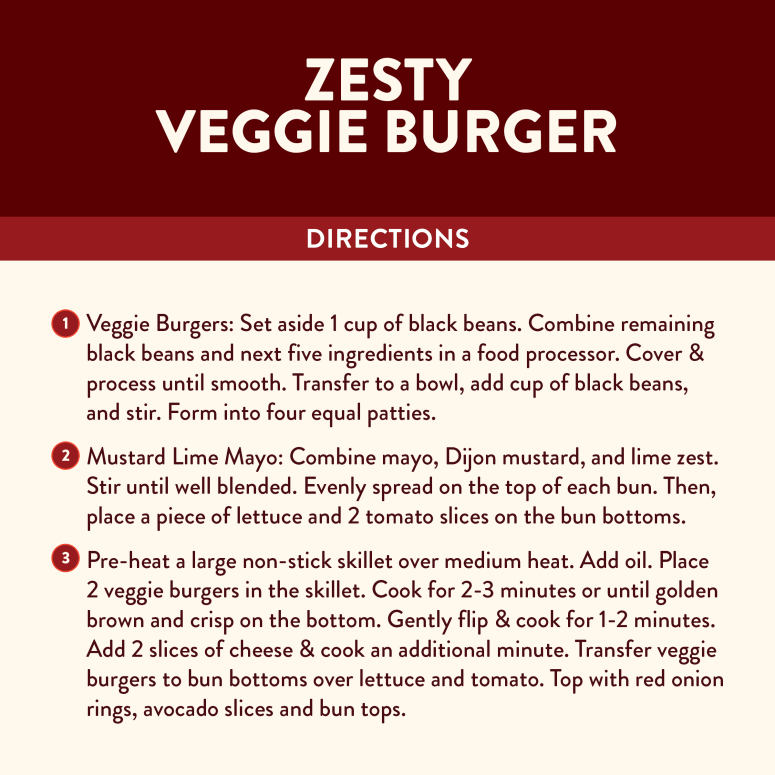 00122 SL PprJck Ecomm Recipe Infographic3