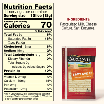 00164 SL BbySwss Ecomm CarouselNutrition