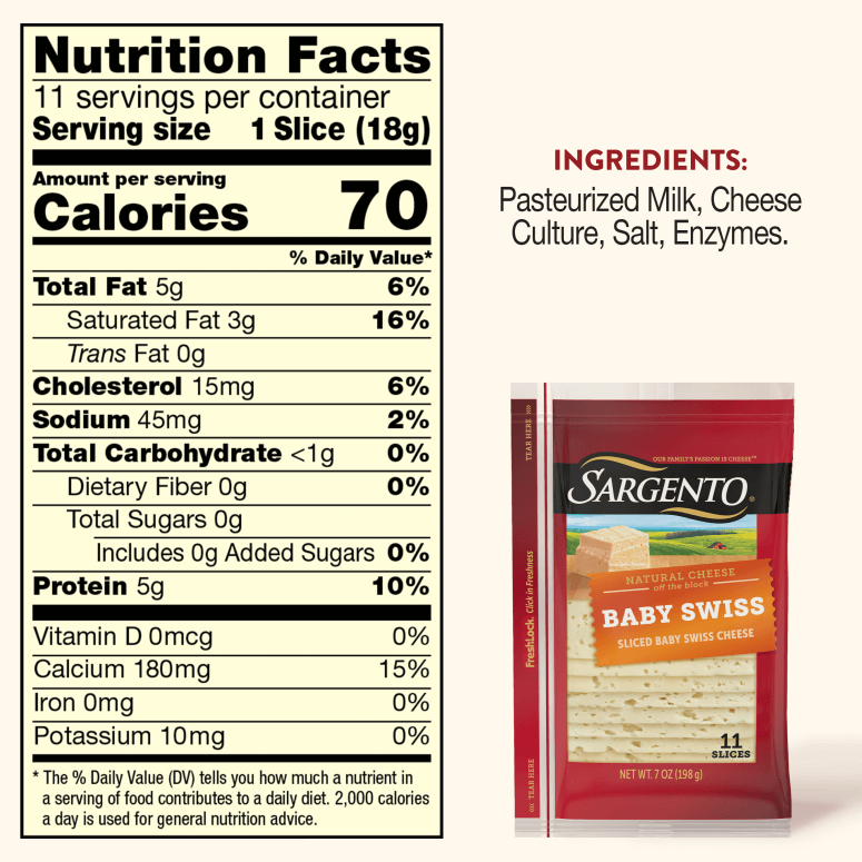 00164 SL BbySwss Ecomm CarouselNutrition