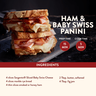 00164 SL BbySwss Ecomm Recipe Infographic2