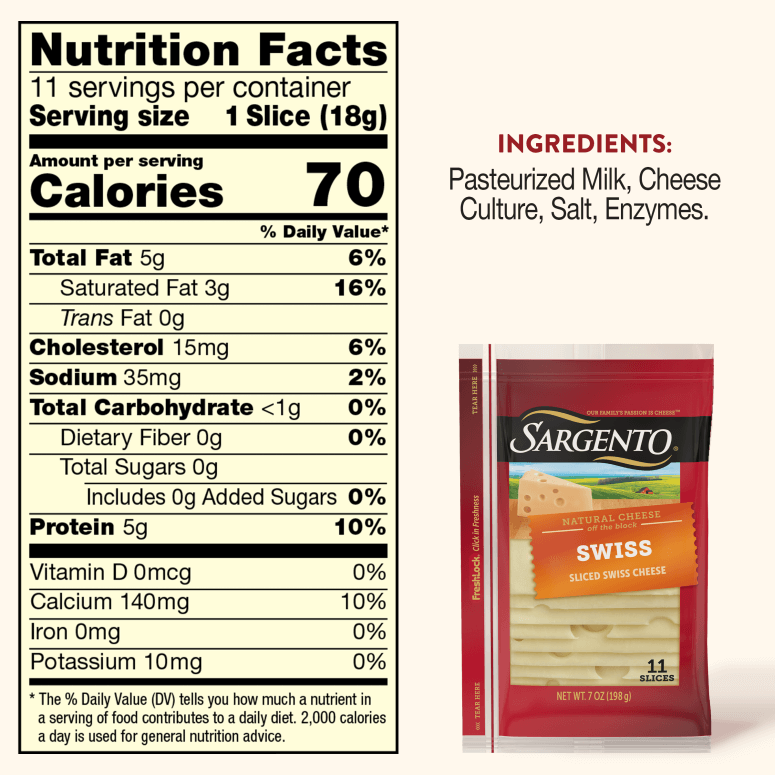 00165 SL Swss Ecomm CarouselNutrition