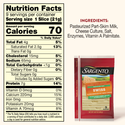 00180 SL RF Swss Ecomm CarouselNutrition