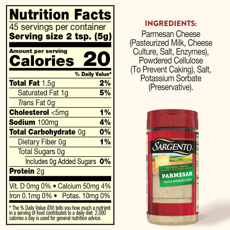 00509 Grtd Prmsn Ecomm CarouselNutrition