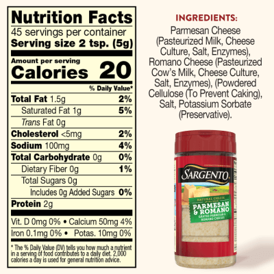 00520 Grtd PrmsnRmn Ecomm CarouselNutrition