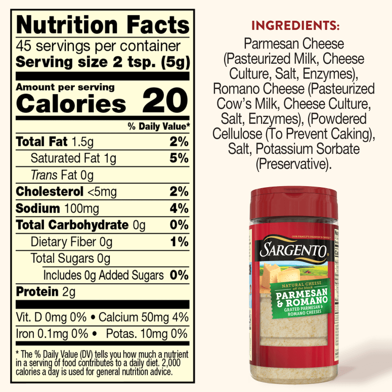 00520 Grtd PrmsnRmn Ecomm CarouselNutrition