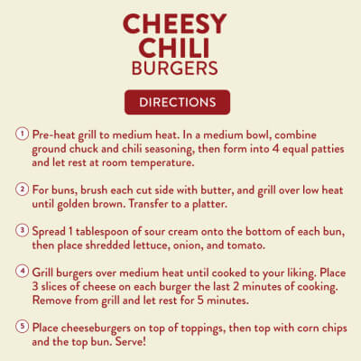 00692 SL Crmry PpprJck Ecomm Recipe Infographic3