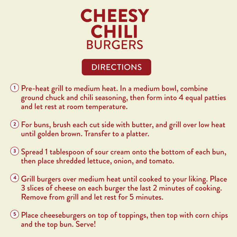 00692 SL Crmry PpprJck Ecomm Recipe Infographic3