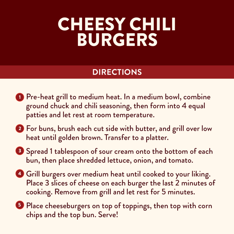 00692 SL Crmry PpprJck Ecomm Recipe Infographic3