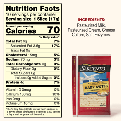 02048 SL Crmry BbySwss Ecomm CarouselNutrition