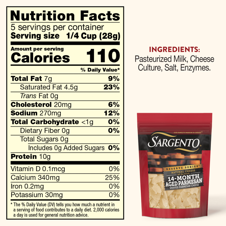 03791 SH Rsrv Prmsn Ecomm CarouselNutrition