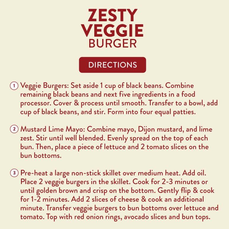 20108 SL PprJck Ecomm Recipe Infographic3