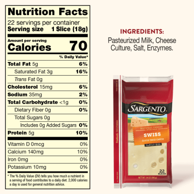 20170 SL Swss Ecomm CarouselNutrition