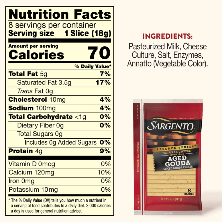 20295 SL Rsrv AgdGd Ecomm CarouselNutrition