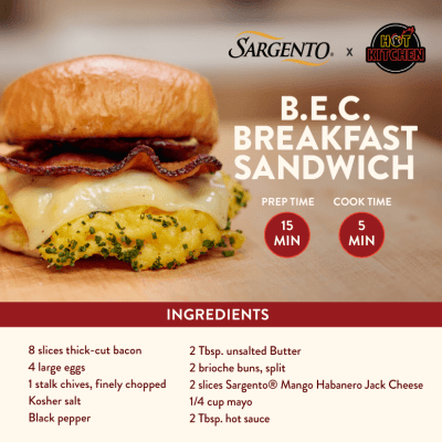 35581 SL Spcy MngHbnrJck Ecomm FWF Infographic2