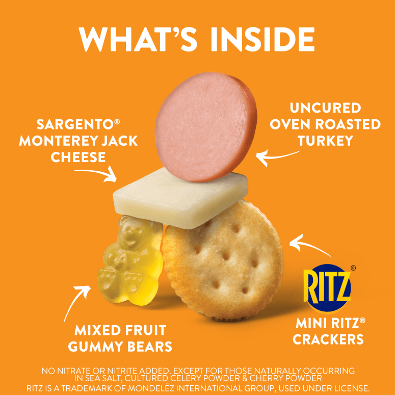 35862 MghtyBts TurkeyMntryJck Ecomm Infographic2