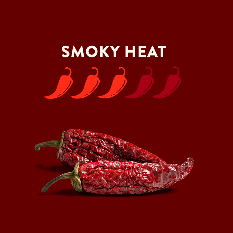 35889 SL Spcy SmkyHtClbyJck Ecomm Infographic1