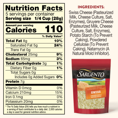 40003 SH Swss Ecomm CarouselNutrition