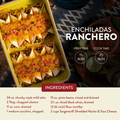40041 SH NchTc Ecomm Recipe Infographic2