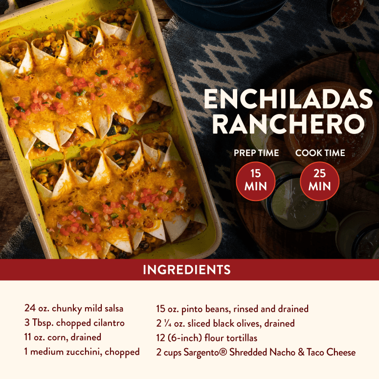 40041 SH NchTc Ecomm Recipe Infographic2