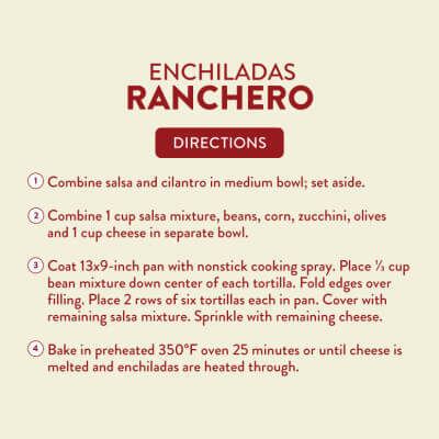 40041 SH NchTc Ecomm Recipe Infographic3