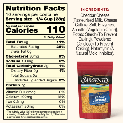 40047 SH ShrpChddr Ecomm CarouselNutritio