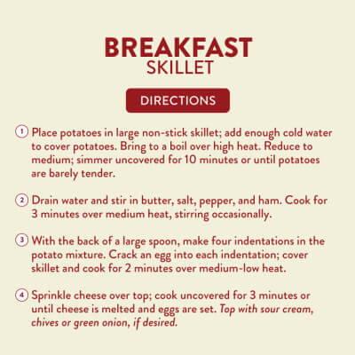 40066 SH ShrpChddr Ecomm Recipe Infographic3